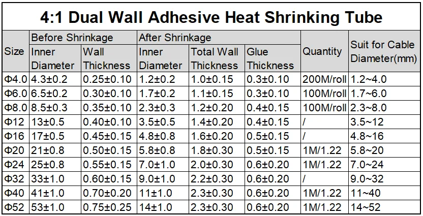 1 м 4 мм Диаметр PE 4:1 Соотношение тепла усадки трубка клей выстроились двойной стенкой с густой клей проволока Обёрточная бумага водонепроницаемый комплект кабель рукав