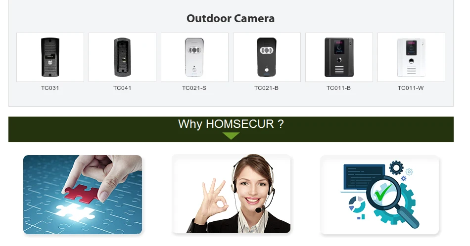 HOMSECUR 7 "проводной Hands-free видео запись двери Интерком охранника + белый монитор 1C2M: камера TC021-B (черный) + монитор TM703-W (белый)