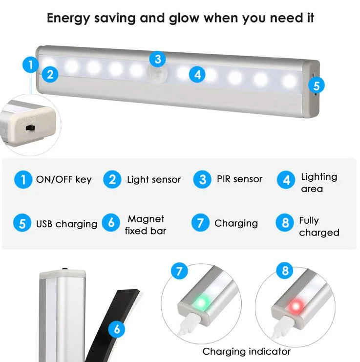 Светодиодный светильник для шкафа с датчиком движения, с USB подзарядкой, инфракрасный индукционный автоматический вкл/выкл, Ночной светильник, светильник для шкафа