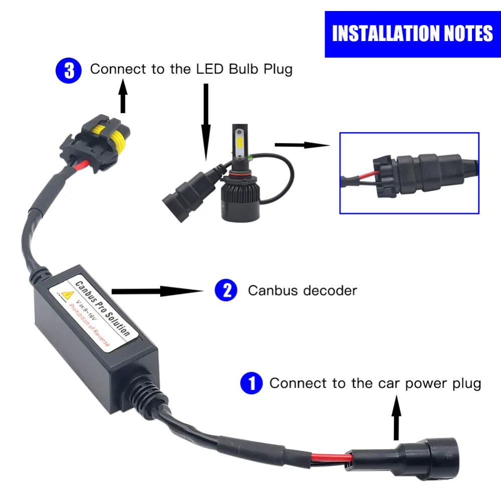 Одна пара Canbus декодеры H7 H11 H8 H9 светодиодный автомобиля светодиодный фар лампы декодер для Светодиодный светильник тумана ошибка