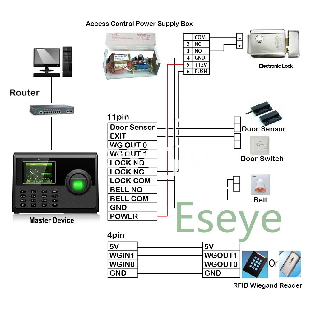 Eesye сотрудник посещаемость системы отпечатков пальцев TCP IP биометрический отпечатков пальцев время RFID посещаемость Aystem время часы Время