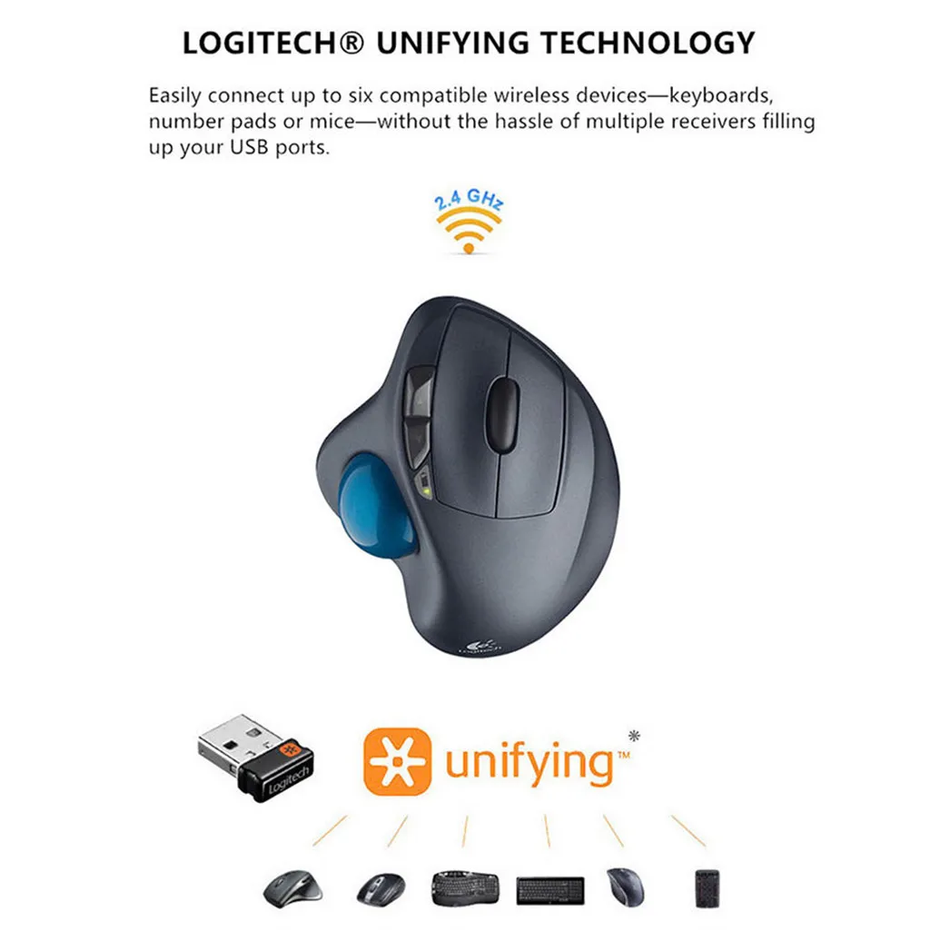 

100% Original Logitech M570 2.4Ghz Wireless Trackball Mouse Ergonomic Vertical Professional Drawing Laser Mice For Win10/8/7
