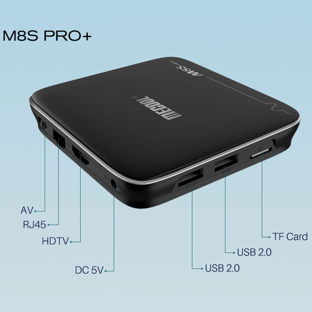 ТВ приставка MECOOL M8S PRO + Smart TV Android 7 1 2 ГБ/16 ГБ 4G голосовое ИК управление