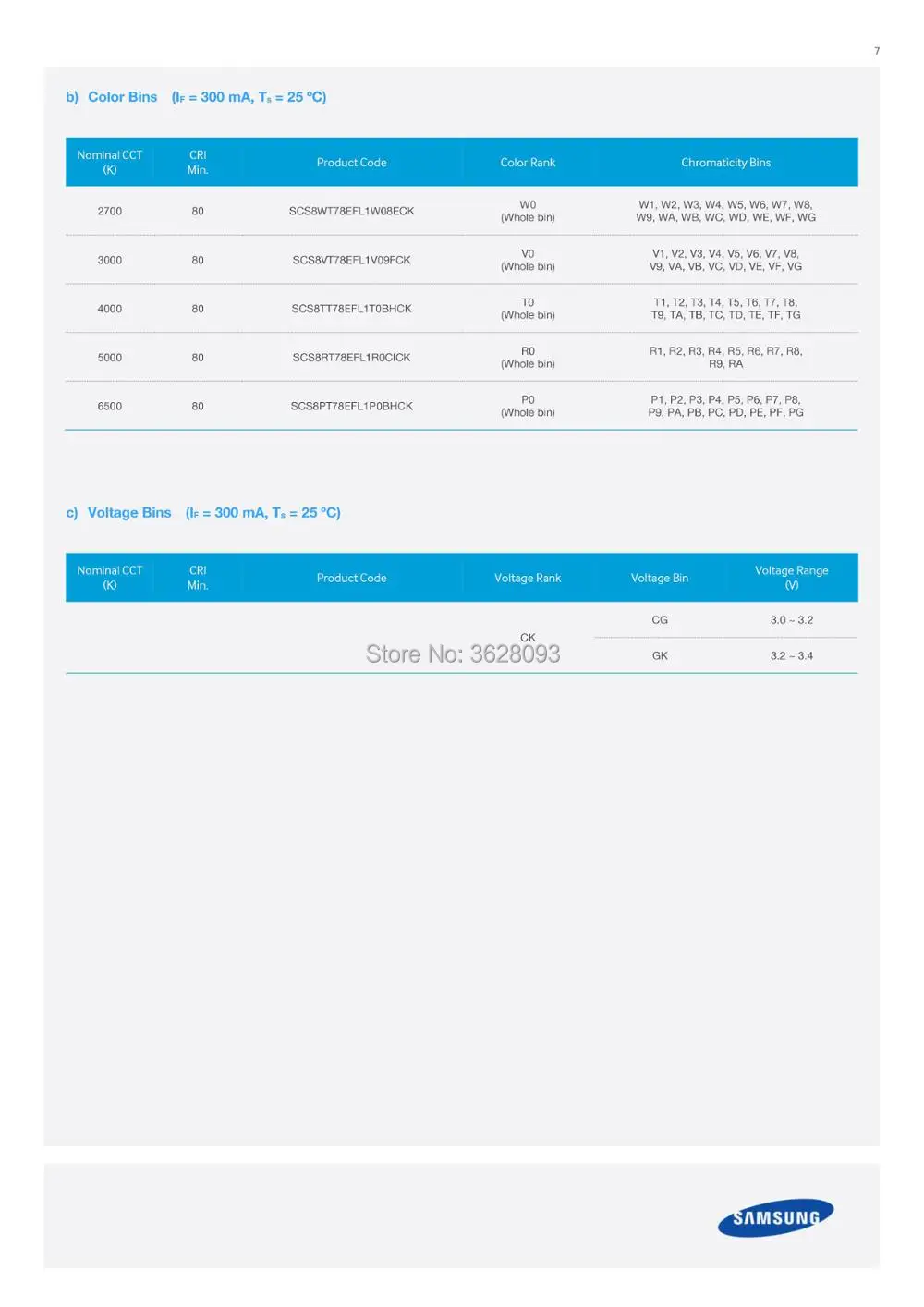 100 штук samsung led 2 Вт 3 V-3,6 V 700MA CSP 1414 белый ЖК-дисплей 5000K 3000K 2800K