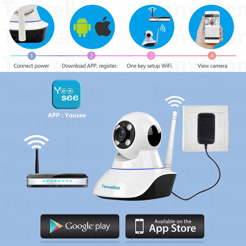 1080 P IP wifi камера 2.0MP беспроводная видеонаблюдения умная Камера Безопасности ИК