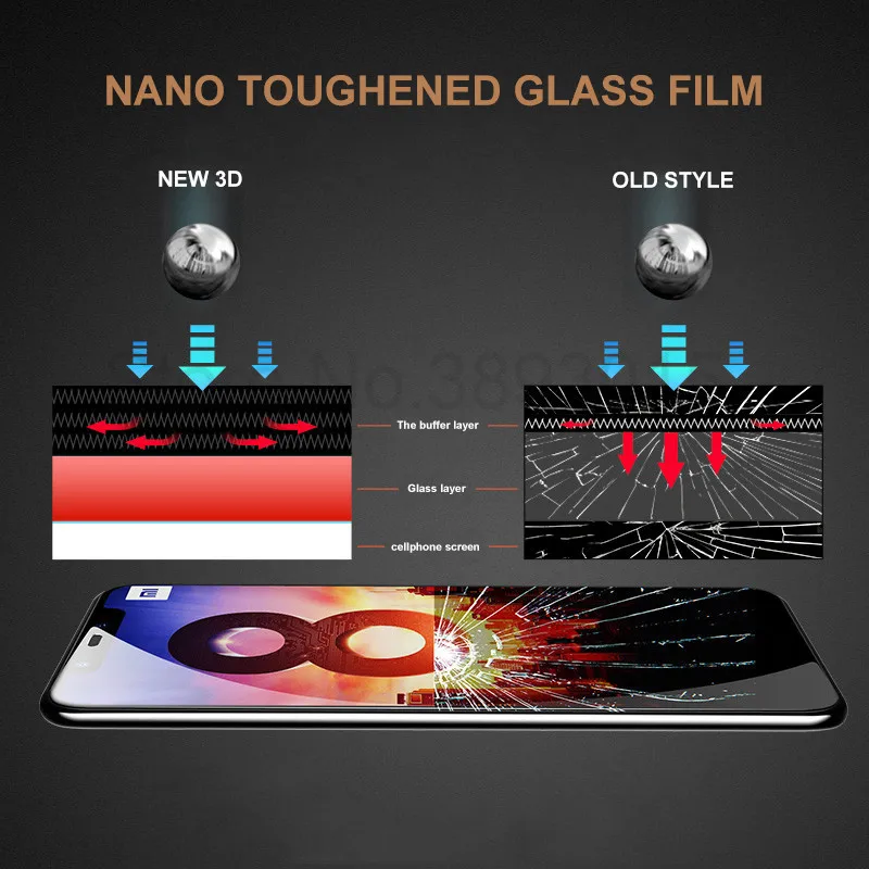 3D Full cover Tempered Glass For Xiaomi Mi 8 SE A1 A2 Lite screen protector for Mi 5X 6 6X Note 3 safety Film on Pocophone F1