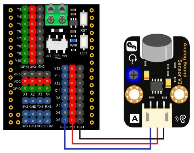 675px-Pyboard_sound_wire
