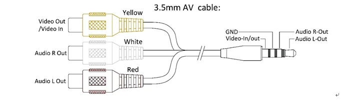 Новые мини очки FPV 3 дюйма 480x320 дисплей двойная антенна 5,8G 40CH встроенный аккумулятор 3,7 V 1200mAh для гоночных моделей дронов