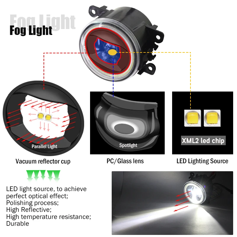 Cawanerl Car Accessories 4000LM LED Bulb Fog Light Angel Eye Daytime Running Lamp DRL 12V For Mitsu - 32945300593