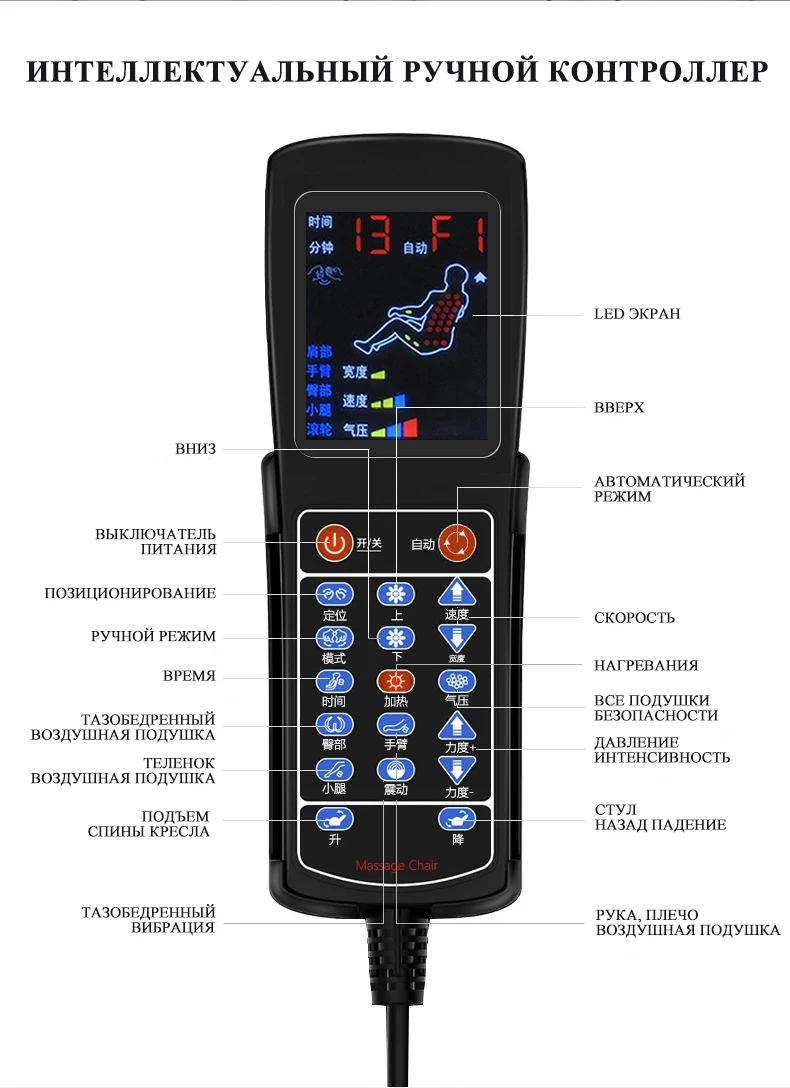 Самый дешевый S-guide массажное кресло с манипулятором для разминания всего тела автоматическое многофункциональное Электрическое Кресло для дивана