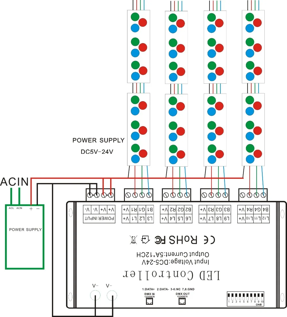 DC5V-24V высокой мощности 12 каналов DMX 512 RGB контроллер светодиодной ленты DMX декодер диммер драйвер используется для модуля светодиодной ленты