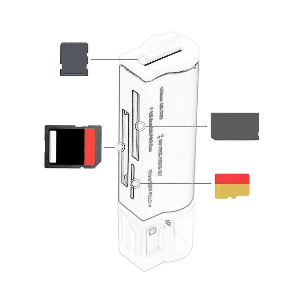 Все в 1 микро USB устройство чтения карт памяти многофункциональный USB 2.0 адаптер для Micro-SD TF M2 MS Мини Металл Card Reader Прямая доставка