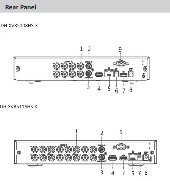 Dahua XVR5108HS-X XVR5116HS-X 8ch 16ch Penta-brid 1080P компактный 1U цифровой видеорегистратор Замена XVR5108HS XVR5116HS XVR