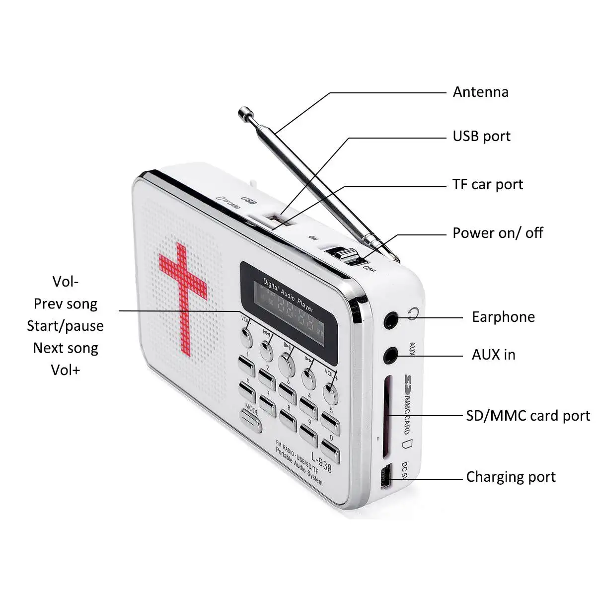 Библейский аудио радио MP3 музыкальный плеер портативный мини FM радио TF USB светодиодный дисплей Портативный цифровой клавиатурой для пожилых подарок на день рождения