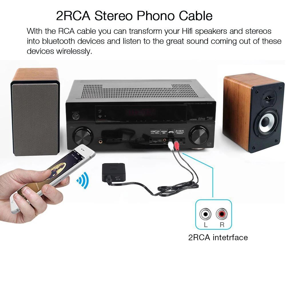 August MR230B B Bluetooth v4 1 Audio Receiver Wireless Music Adapter for Car Hifi Speakers Headphones 3 5mm and 2RAC Aux Out