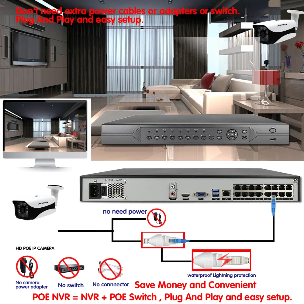 16CH H.265 4K 5MP POE NVR CCTV система 16 шт 5.0MP 3,6 мм камера ночного видения для улицы IP камера водонепроницаемый комплект видеонаблюдения