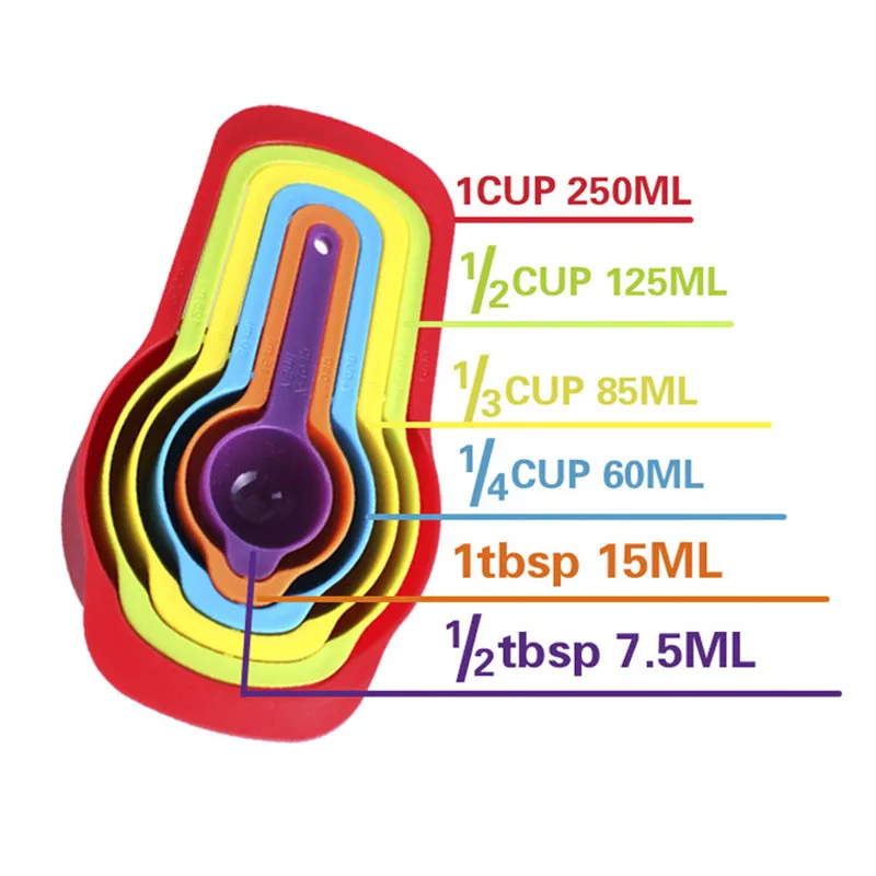 

6Pcs Measuring Spoons Colorful Plastic Measure Spoon Useful Sugar Cake Baking Spoon Set Kit Kitchen Baking Measuring Tools Scoop