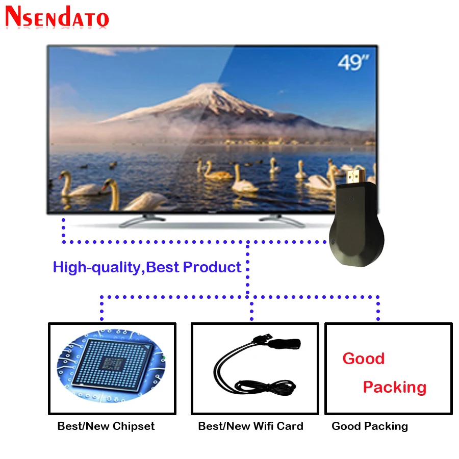 Wireless Miracast M2 EZCast DLNA AirPlay TV Stick #2