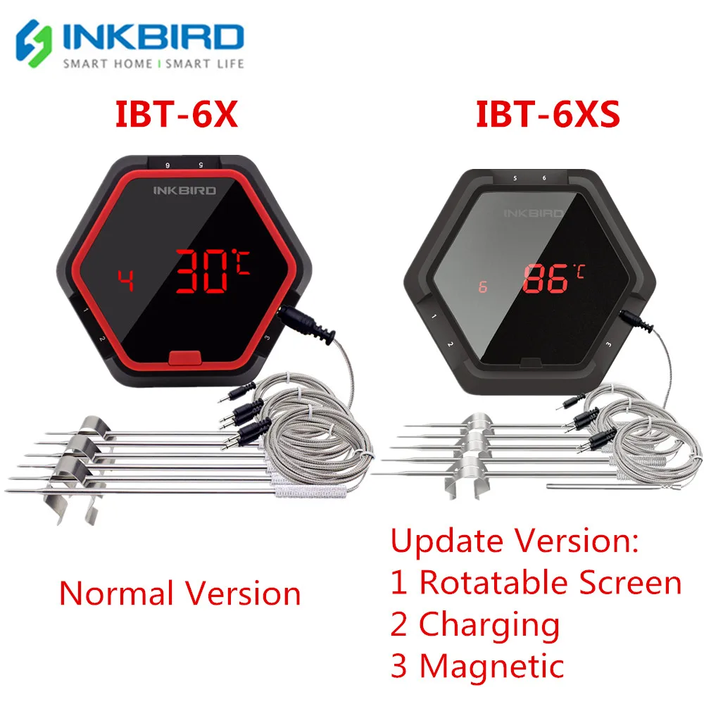 IBT-6x 6xs 