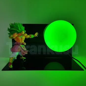 

Dragon Ball Z Action Figure Broly Super Saiyan 3 DIY Display Toy Dragonball Broli Super Saiyan Collectible Set Toy DIY100