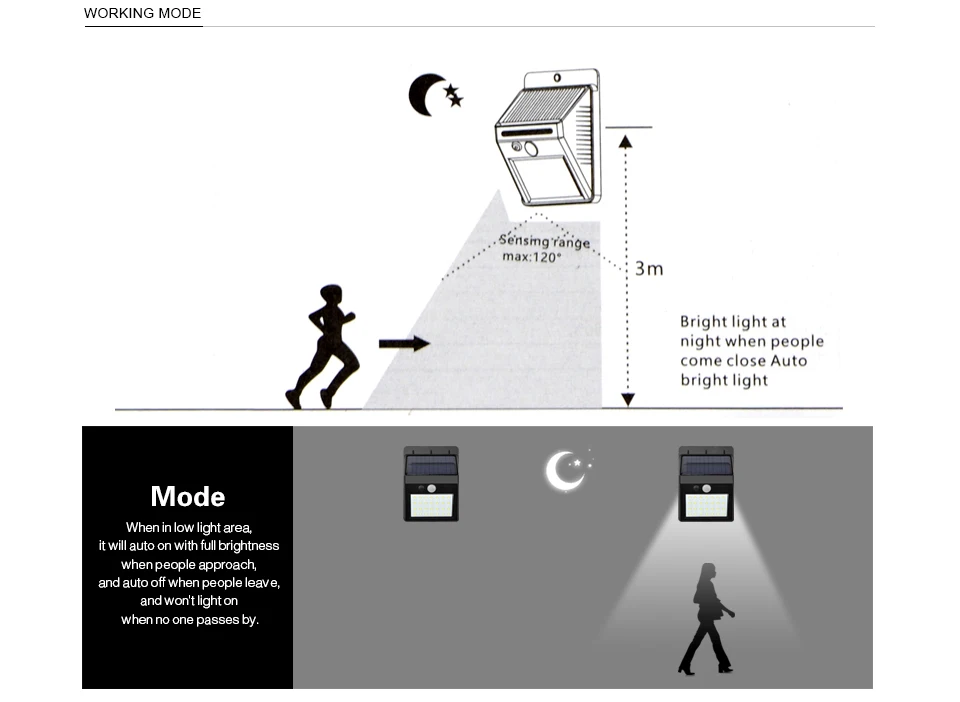 Наружные настенные лампы на солнечной батарее, садовый светильник, PIR датчик движения, светодиодный, водонепроницаемый, IP65 focos solares, светодиодный, para, наружный, Envio Gratis luces