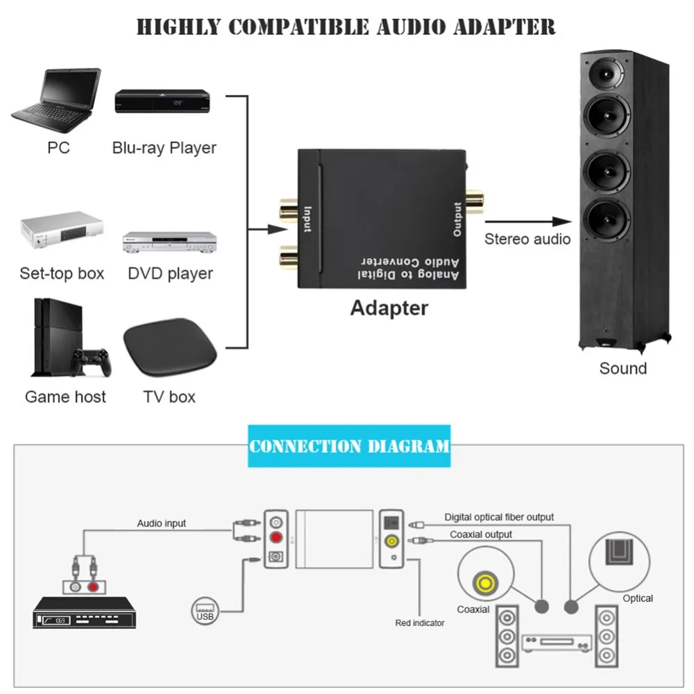 Цифровой аналоговый аудио конвертер адаптер R/L SPDIF оптический коаксиальный RCA Toslink аудио конвертер для ТВ коробка