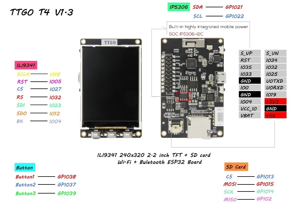 

TTGO Backlight Adjustment PSARM 8M IP5306 I2C Development Board For Arduino