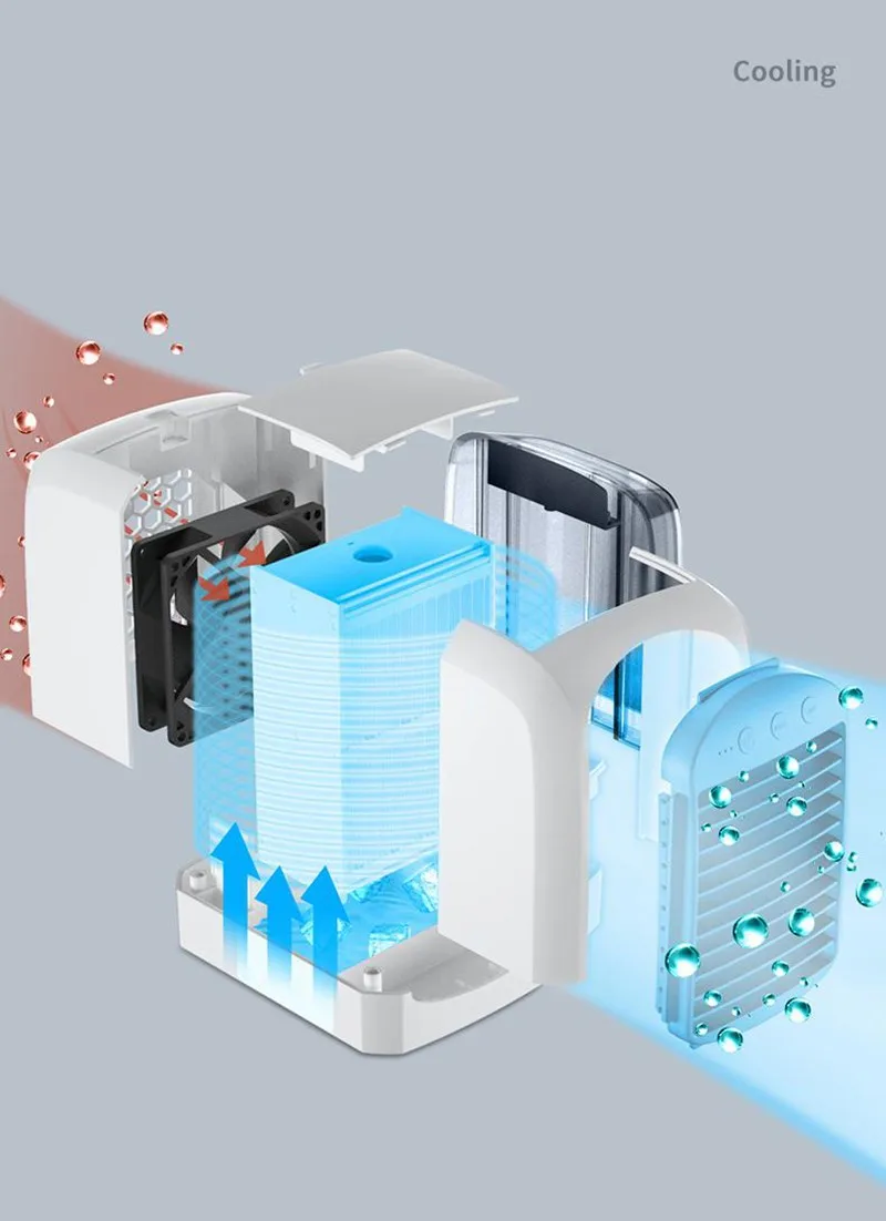 Мини портативный кондиционер охлаждаемый водяной вентилятор USB портативный вентилятор для воды портативный кондиционер вентилятор офисный Настольный