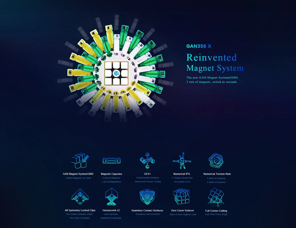 GAN356 X Numberical IPG волшебный куб 3x3x3 Магнитный скоростной куб профессиональные развивающие игрушки Cubo Magico GAN356X