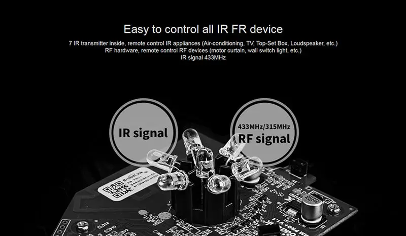 Новейший Broadlink RM Pro+ RM33 RM mini3 умный дом автоматизация wifi+ IR+ RF+ 4G универсальный контроллер для iOS Android