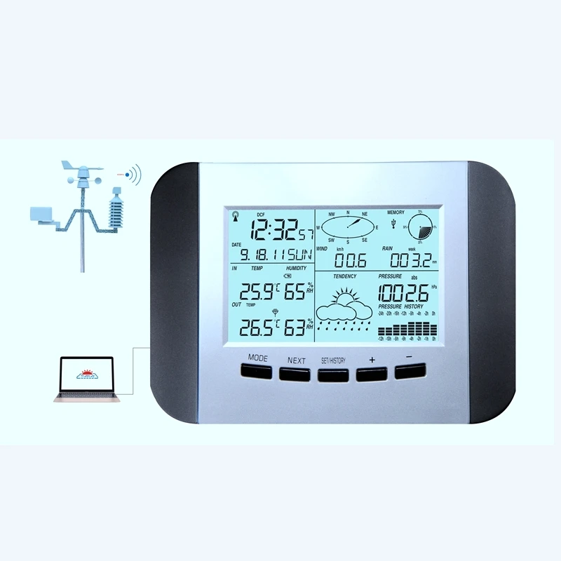 Wireless Weather Center Professional Solar Powered Weather Station