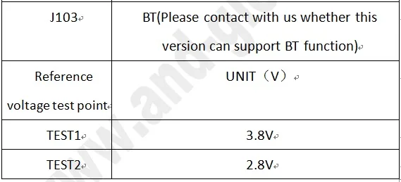 GSM gps SIM808 коммутационная плата, SIM808 основная плата, 2 в 1 четырехдиапазонный GSMGPRS модуль Встроенный gps Bluetooth модуль