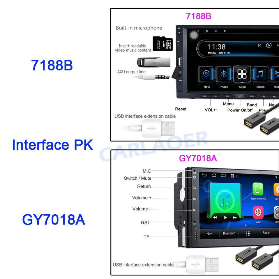 Cheap 4G RAM Octa Core Android 8.1 2 Din Car radio Multimedia Video Player auto Stereo For Nissan Hyundai Kia toyata HONDA LADA Ford 3 Cheap 4G RAM Octa Core Android 8.1 2 Din Car radio Multimedia Video Player auto Stereo For Nissan Hyundai Kia toyata HONDA LADA Ford 3
