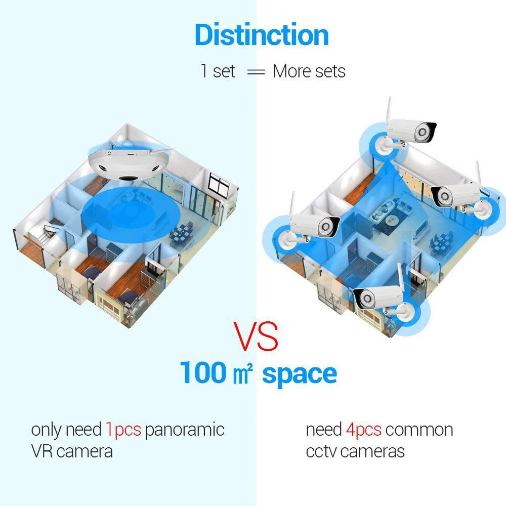 2019 WNK VR Беспроводная ip камера 3.0MP WiFi 360 градусов панорамная рыбий глаз