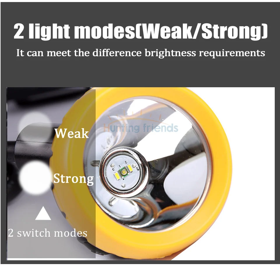 Налобный фонарь Huntinhg Friends Mining 1+ 2 светодиодный шахтерский фонарь KL6M(H) 18650 аккумулятор водонепроницаемый фонарь взрывозащищенный шахтерский колпачок