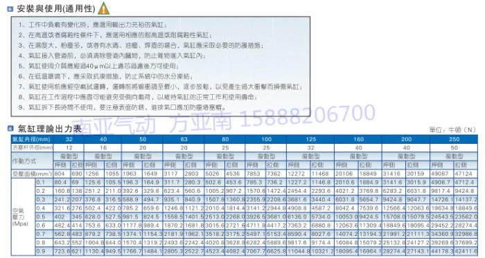 SC40X600-S SC40X700-SSC40X800-SSC40X900-S SC40X1000-S Стандартный цилиндры воздуха одной нити Род двойного действия Воздушный баллон