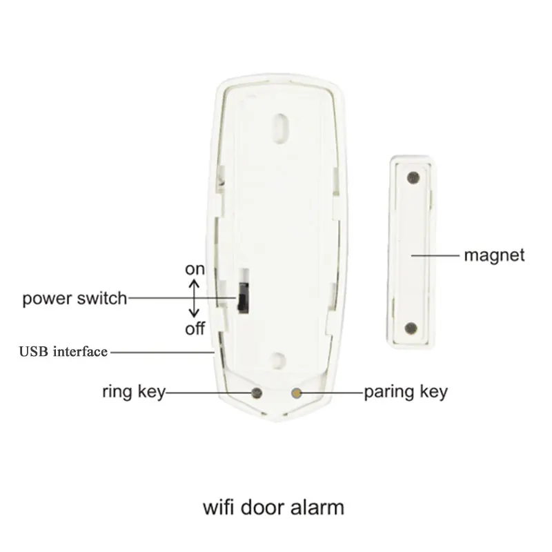 Wi-Fi магнитный датчик двери умный жизнь беспроводной окно открытая сигнализация детектор с перезаряжаемой батареей приложение Tuya оповещение домашней безопасности