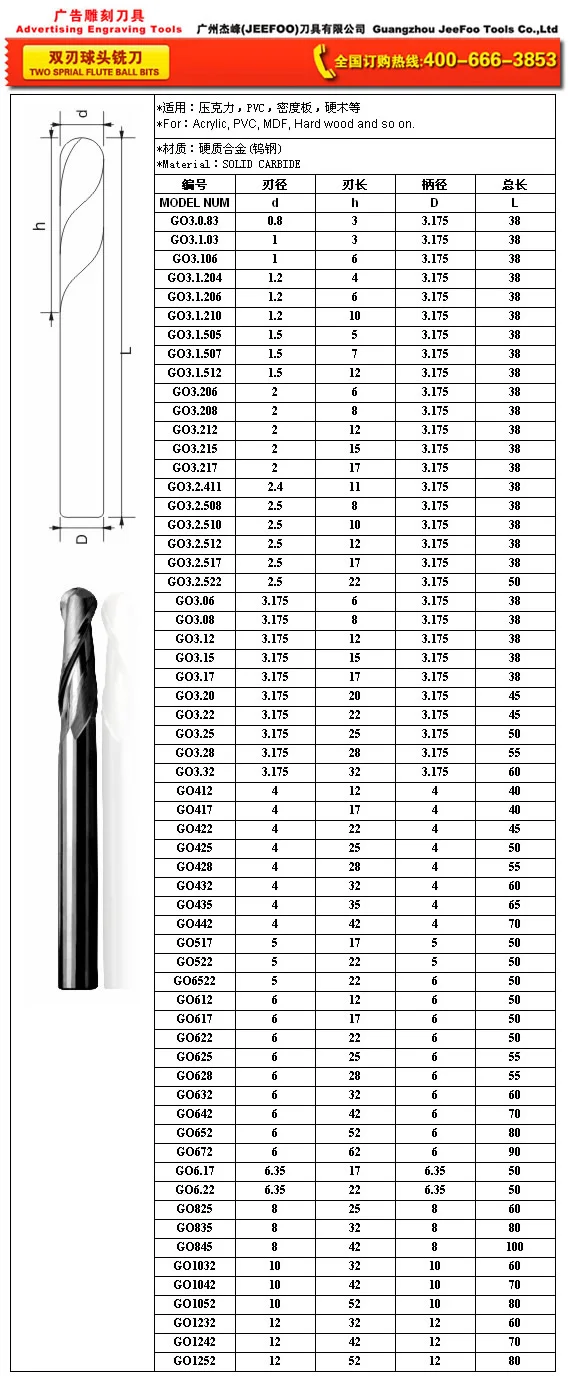 12*150 * 200L Solid Carbide Duas Flautas