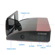HTB1