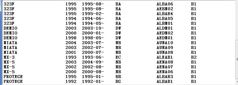 Двигатель прокладка масляного поддона для Мазда 323 BA BG BJ 1991-2000 1,6 mazda MX-3 MX-5 производство продукции уже существующих марок: B541-10-427 B541-10-428