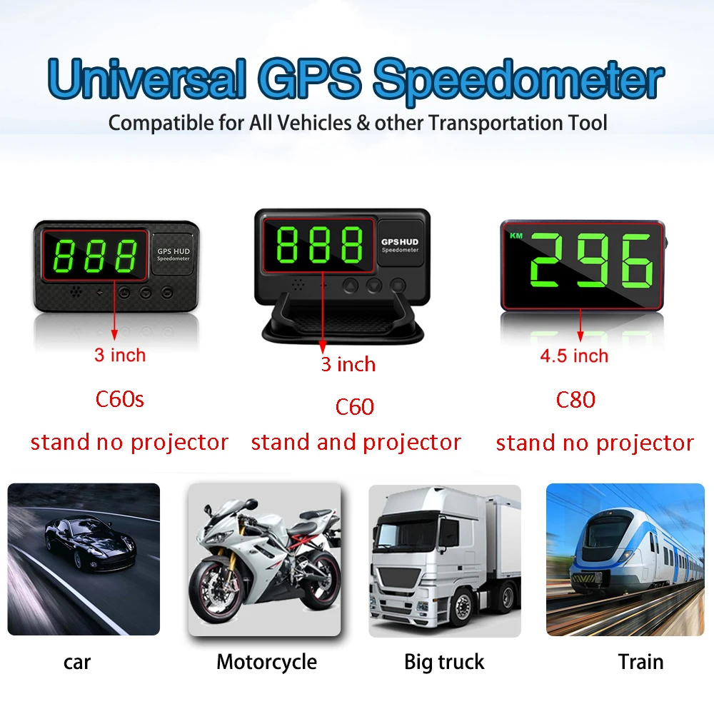 GPS прибор для измерения скорости автомобиля мотоцикла велосипеда|Проекционный