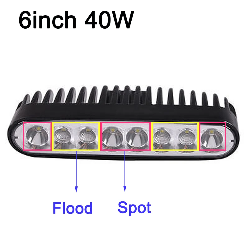 ECAHAYAKU 1x40 Вт светодиодный рабочий светильник комбинированный 6 дюймов светодиодный-бар для внедорожника ATV 4WD 4X4 Авто лодки Camper AWD грузовик вождения противотуманная фара