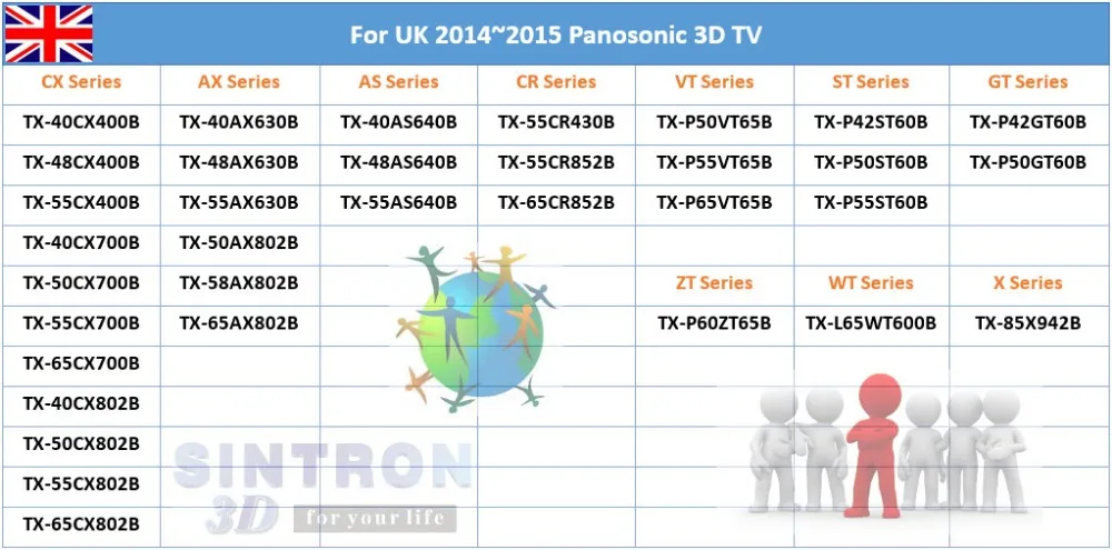 [Sintron] 2 Перезаряжаемые 3D очки для sony/Panasonic/samsung 3D ТВ& Epson, совместимый TDG-BT500A TDG-BT400A TY-ER3D4MA