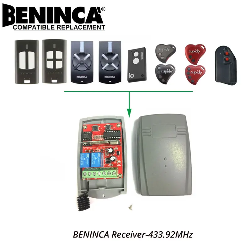 

2-CH BENINCA TOGO IO Gate/Garage Door Opener Replacement Receiver DC 12-24V