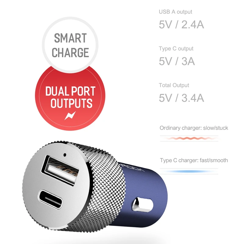 روك Sitor نوع C شاحن سيارة ، العالمي 3.4A USB نوع-C سيارة-مهايئ شاحن ل الهواتف المحمولة من الانتاج المزدوج ميناء التخليص 49%