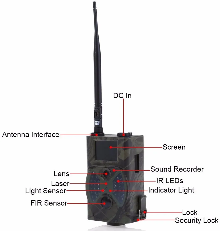 HC300M Скаутинг Охота Камера движения триггера HD цифровой черный ИК инфракрасный Trail Камера MMS GSM GPRS Охота Камера trail электронной почты