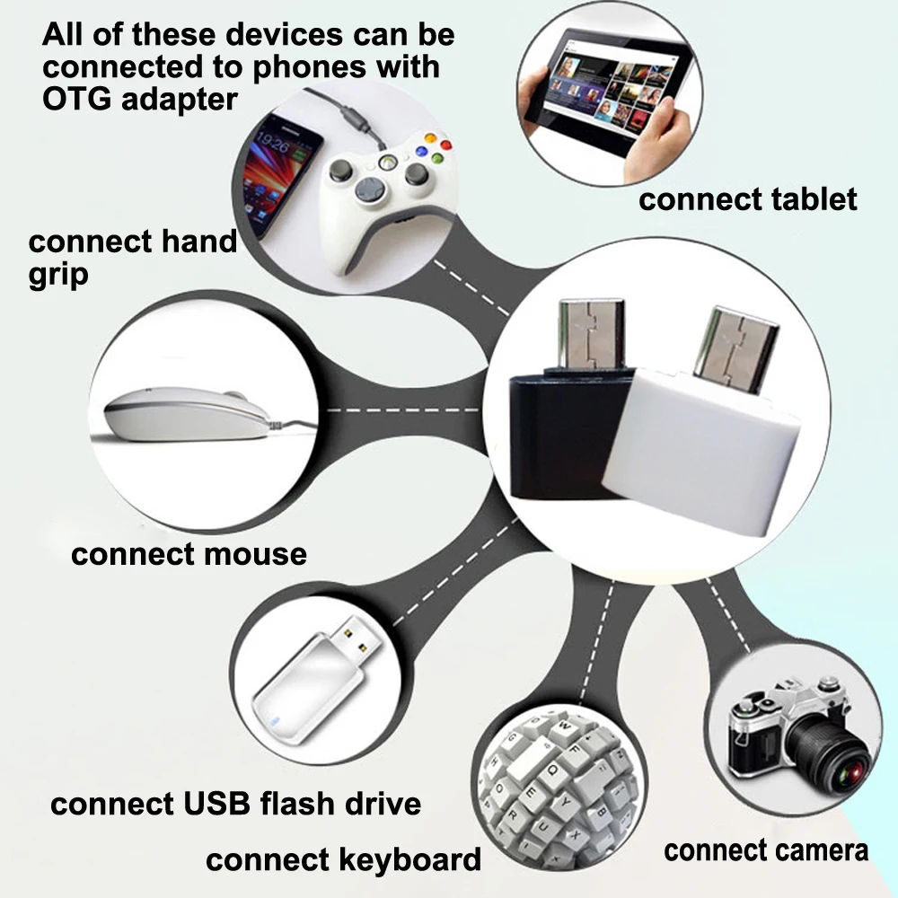 PHOMAX Micro USB адаптер мини OTG адаптер для мобильного телефона планшет кард-ридер для флэш-мыши Клавиатура расширения OTG конвертер