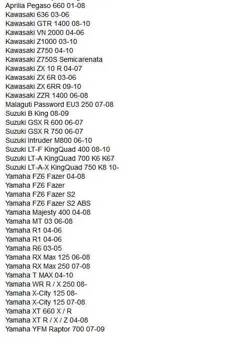 M10 list