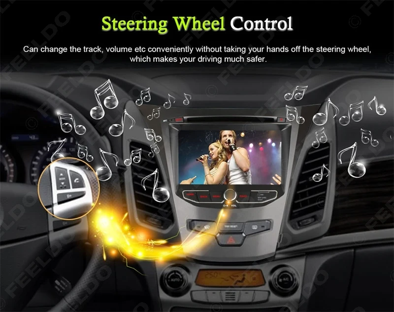 Sale FEELDO 7" inch Android 6.0 (64bit) DDR3 2G/16G/4G LTE Quad Core Car DVD GPS Radio Head Unit For SsangYong New Actyon/Korano 10