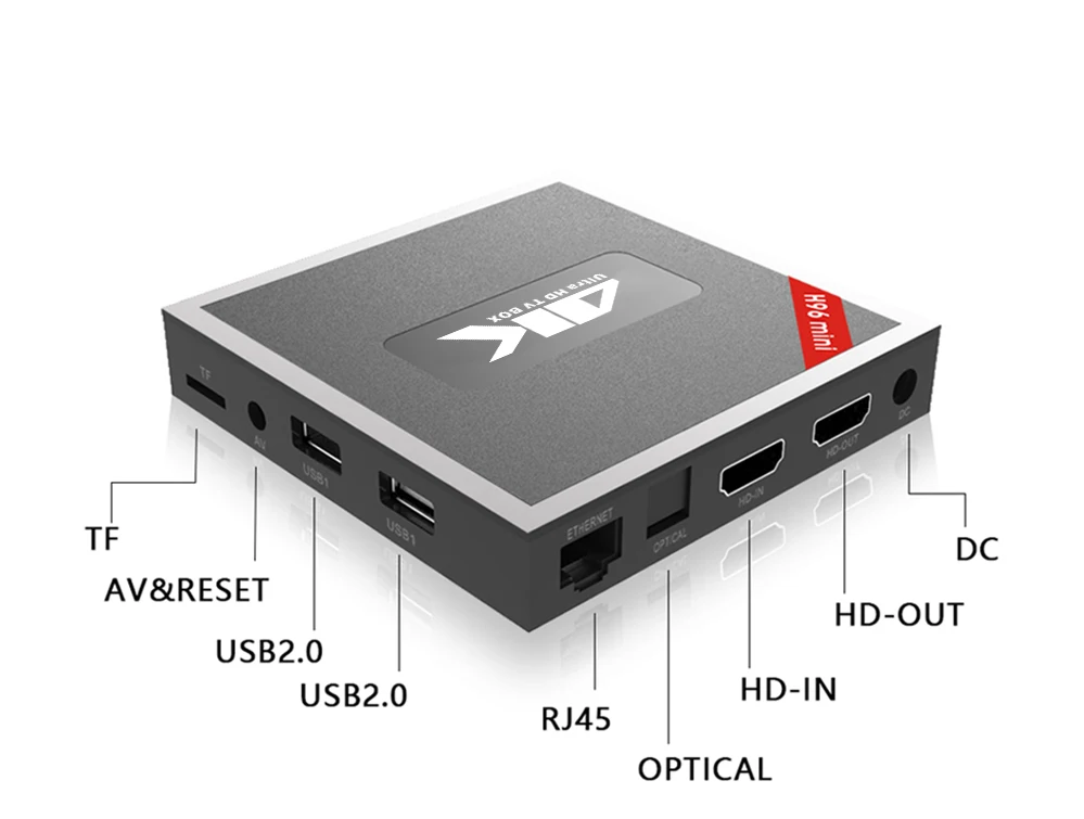 Android tv box 2 Гб ram 16 Гб rom Amlogic t962 Восьмиядерный HDMI-IN HDMI-out tv box 5G WiFi 4 K HD Поддержка